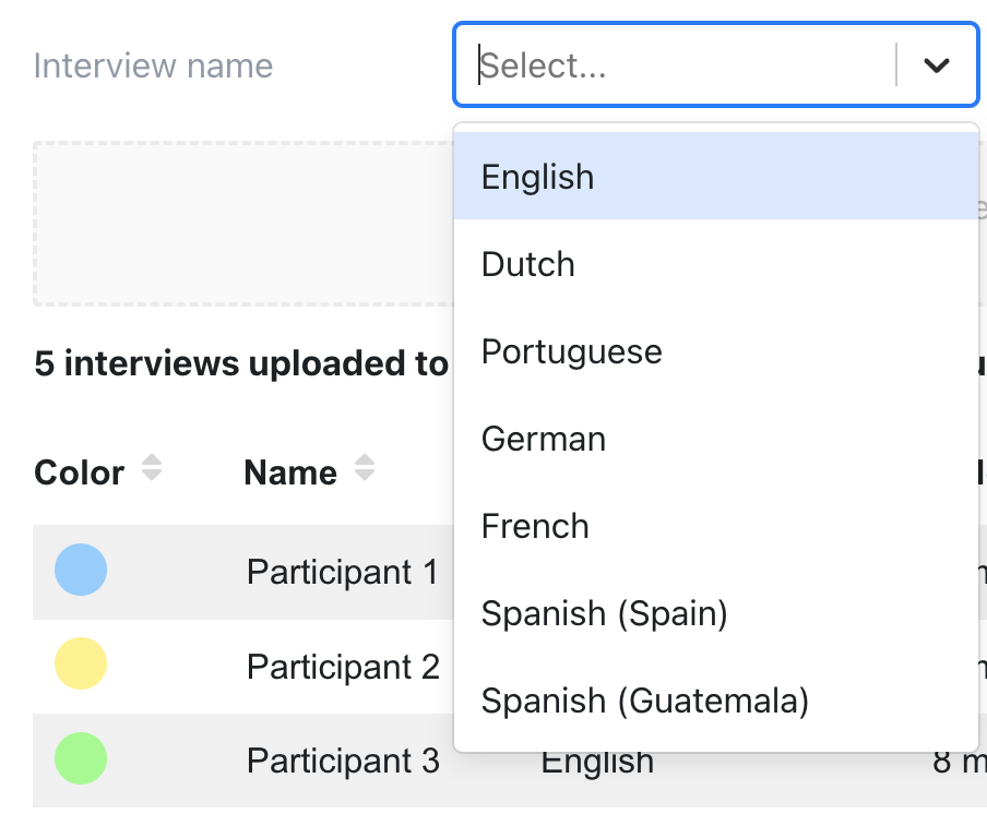 Jaide languages options Dutch French English Portuguese Spanish, Guatamalan German